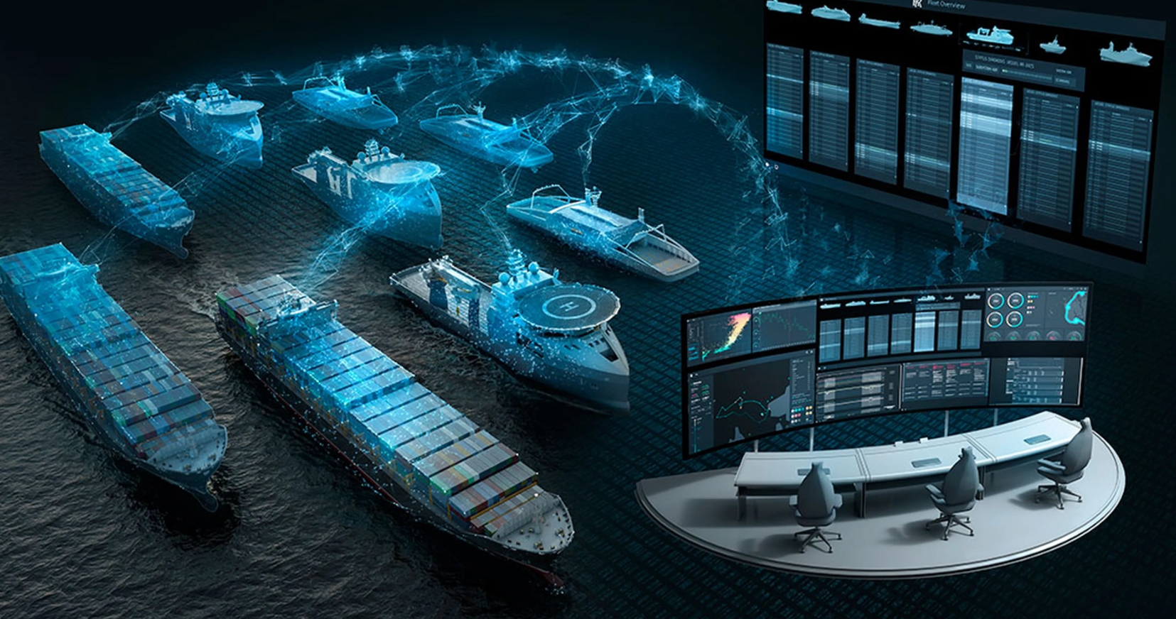 El futuro de la náutica: accesorios y tecnologías útiles para barcos. Cosas útiles para barcos.