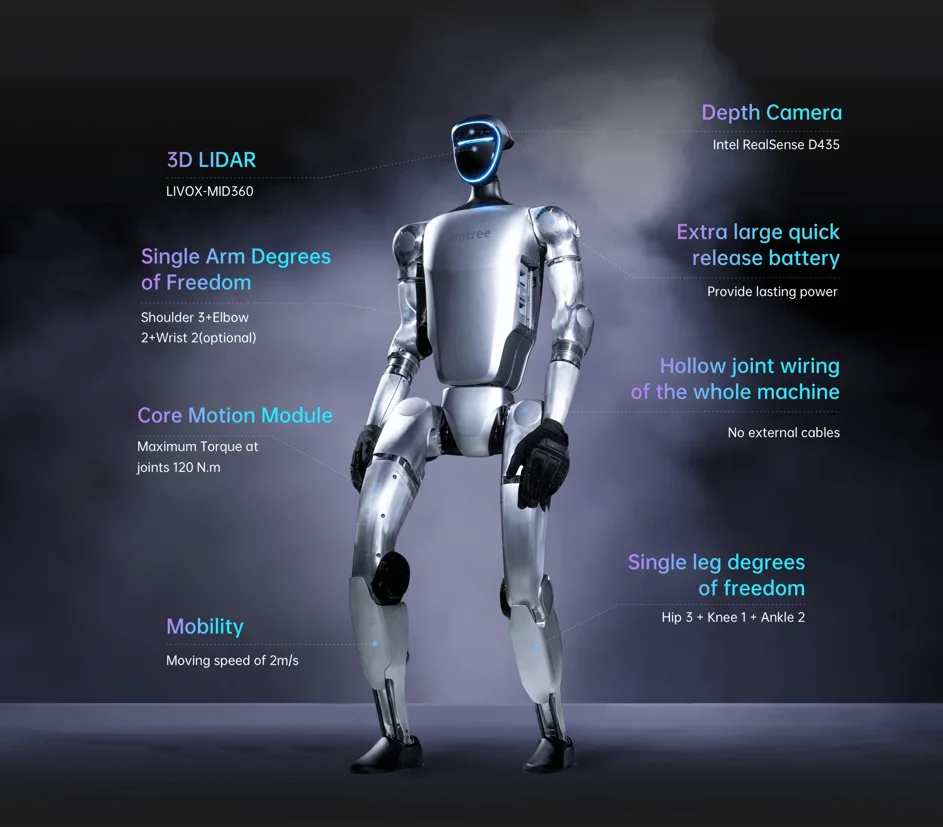 La invasión de ROBOTS HUMANOIDES ya ha comenzado y nadie lo nota 2